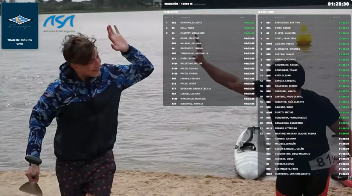 Pantalla de streaming en vivo con tiempos y clasificación generada por Aestribor